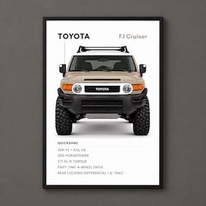 Op de afbeelding: Een ingelijste print van een beige Toyota FJ Cruiser van voren met een wit dak en zwarte dakdrager. De tekst bevat TOYOTA, FJ Cruiser, QUICKSAND, 1GR-FE 4.0L V6, 260 HORSEPOWER, 271 lb-ft TORQUE, PART-TIME 4-WHEEL DRIVE, REAR LOCKING DIFFERENTIAL, A-TRAC.