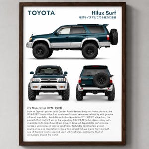 May include: A framed poster featuring three views of a dark teal Toyota Hilux Surf 3rd Generation SUV. The print displays the vehicle from the side, front, and rear, alongside the text Toyota Hilux Surf and a paragraph detailing the 1996-2002 model history.