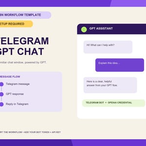 May include: A digital workflow template titled N8N WORKFLOW TEMPLATE TELEGRAM GPT CHAT. It features a message flow diagram, a chat interface with GPT ASSISTANT, and text labels including SETUP REQUIRED and TELEGRAM BOT + OPENAI CREDENTIAL.