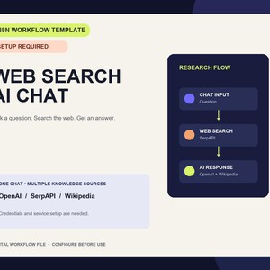 Web-Such-KI-Chat für n8n | Workflow-Vorlage für OpenAI, SerpAPI und Wikipedia