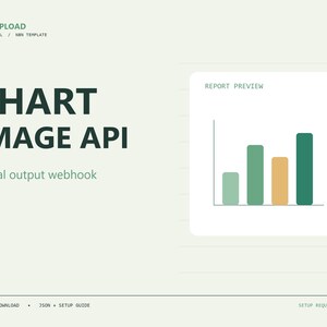Chart Image AI Webhook n8n Template | Editable Workflow JSON