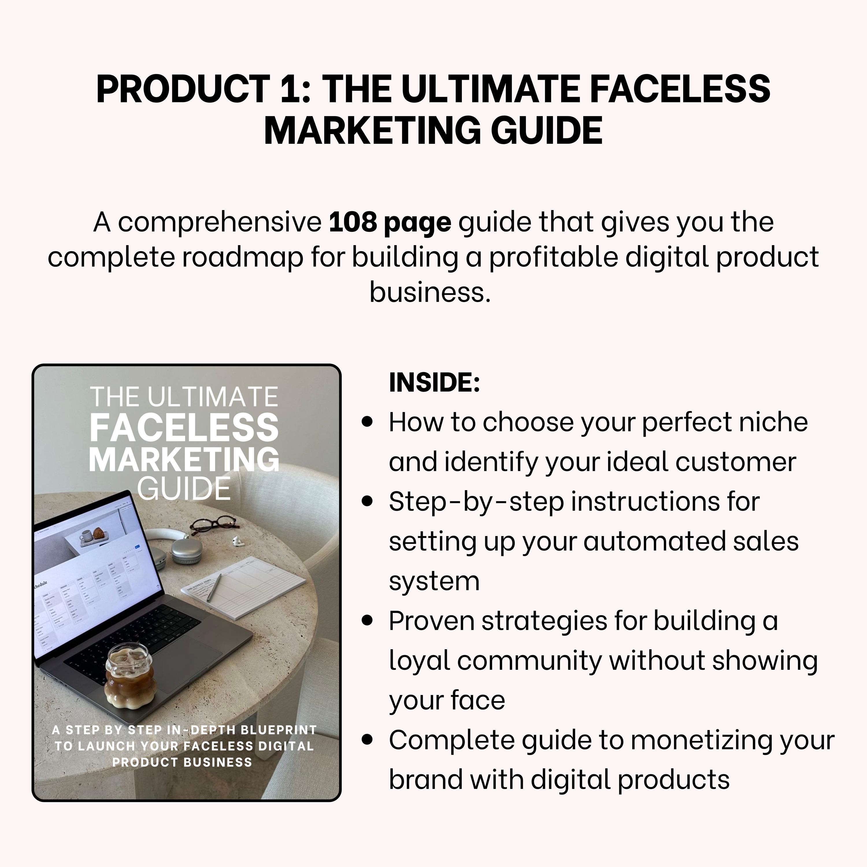 Ultimate Canva Digital Product Bundle (MRR & PLR) With Resell Rights - Etsy