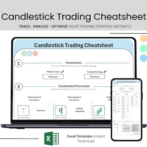 May include: A laptop and smartphone display a "Candlestick Trading Cheatsheet" with trading strategy information. The laptop screen shows parameters and candlestick formations. The smartphone displays a detailed chart. The image includes the text "Learn fast", "Trade smarter", and "Always handy".