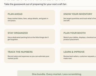 Modello per fiera dell'artigianato / Organizzatore di eventi per venditori / Modello Canva per attività artigianali / Download digitale per la preparazione al mercato