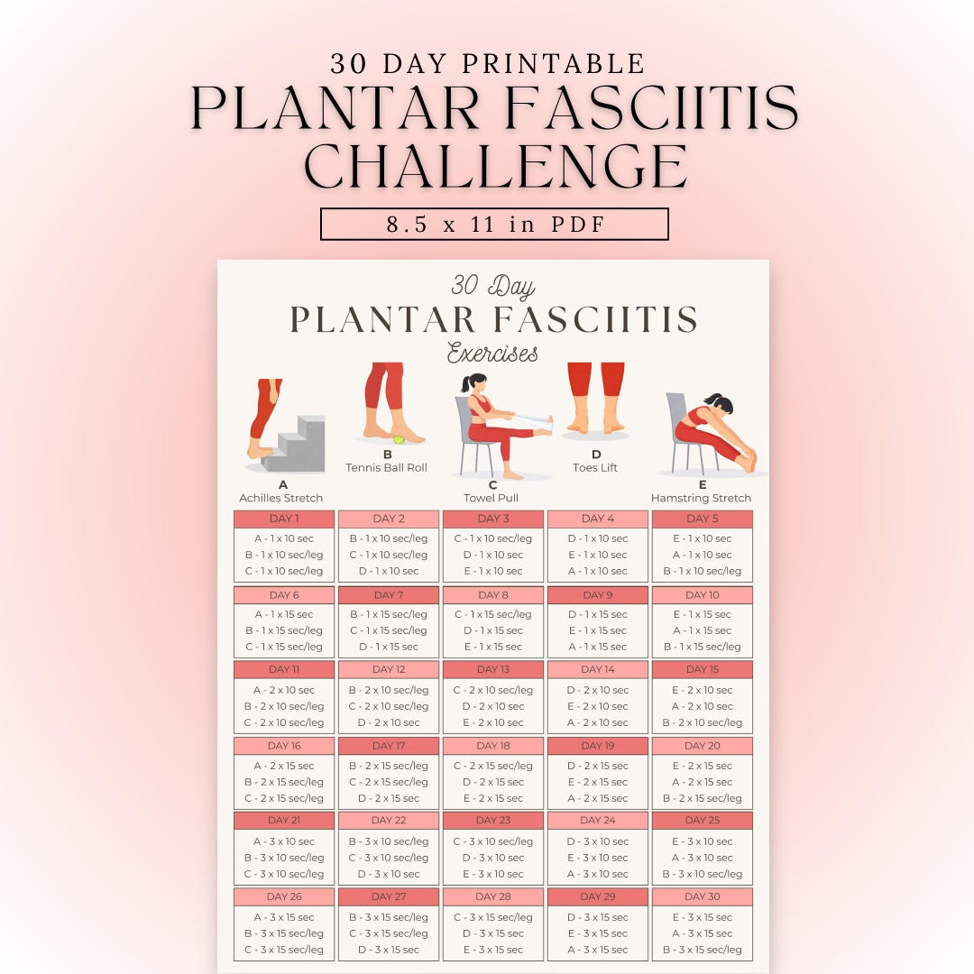 30-day Plantar Fasciitis Pain Relief Challenge | Printable Plantar ...