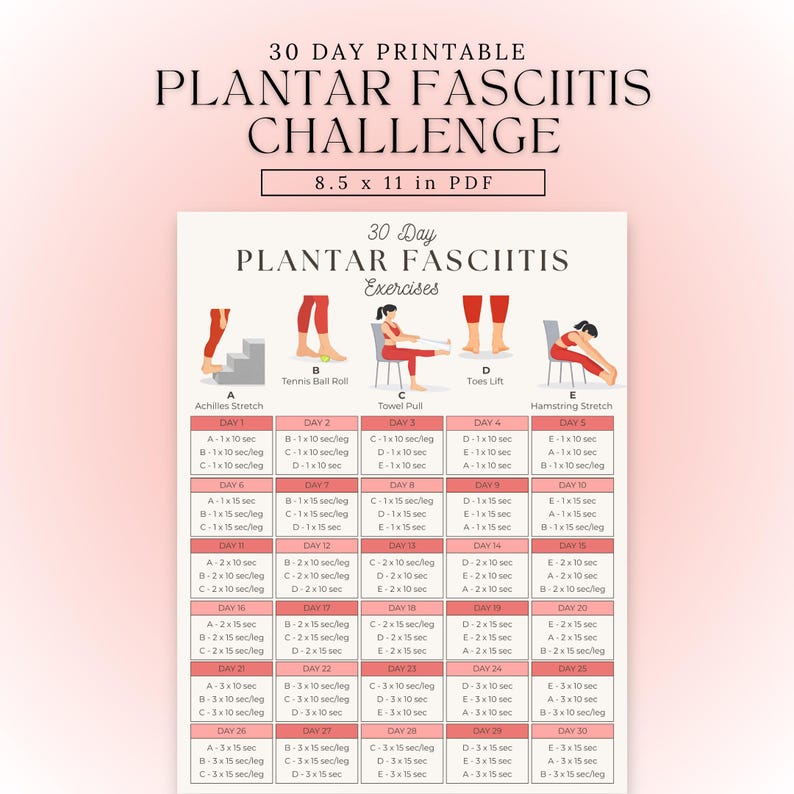 30-day Plantar Fasciitis Pain Relief Challenge | Printable Plantar ...