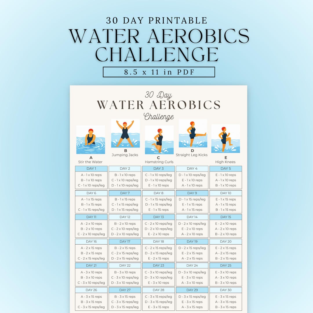 Water Yoga Routine Printable Water Aerobics Class Ideas | 30 Day Challenge | Aqua Aerobics Printable ...