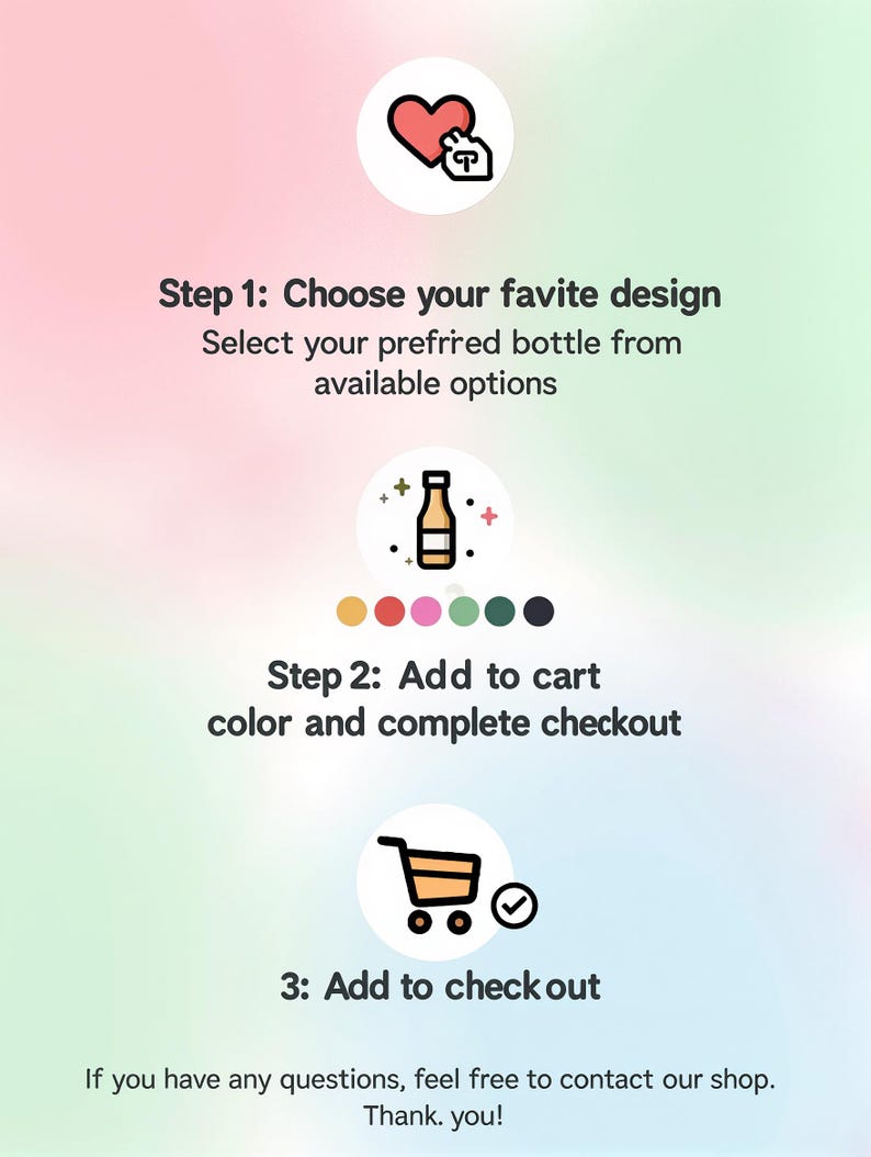 Op de afbeelding: Een instructieve afbeelding met drie stappen. Stap 1: Choose your favite design, Select your prefrred bottle from available options. Stap 2: Add to cart color and complete checkout. 3: Add to checkout. Bevat iconen van een hart, fles en winkelwagen.