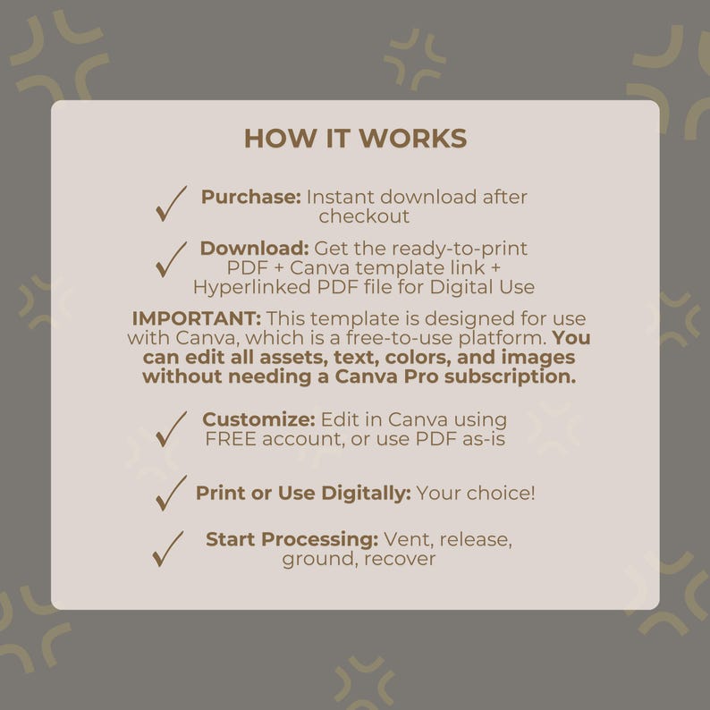 Digital Rant Journal for Anger & Emotional Management | Mental Health ...