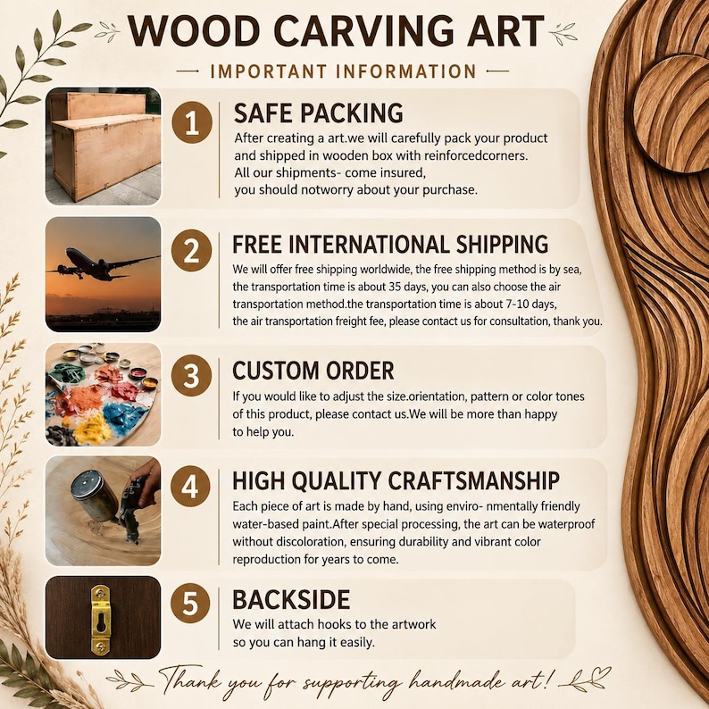 May include: An informational graphic titled WOOD CARVING ART featuring five numbered sections. It displays a wooden crate, an airplane silhouette, a paint palette, a spray gun applying paint to wood, and a gold-coloured metal wall mounting hook.