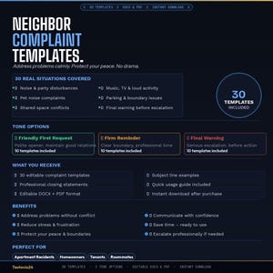 Neighbor Complaint Letter Templates | 30 Noise Complaint Messages | Polite Firm Communication for Apartment & Housing