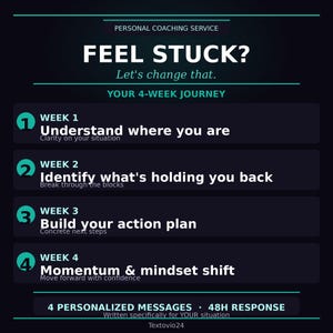 Könnte beinhalten: Grafik für ein persönliches Coaching-Angebot. Der Text lautet "FEEL STUCK?" und beschreibt eine 4-Wochen-Reise. Die Reise beinhaltet das Verständnis Ihrer Situation, die Identifizierung von Hindernissen, die Erstellung eines Aktionsplans und die Erzielung von Schwung. Es verspricht 4 personalisierte Nachrichten und eine Antwort innerhalb von 48 Stunden.