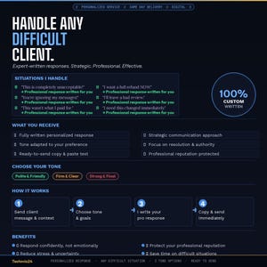 Modelli di risposta difficili per i clienti | Script di risposta per reclami e rimborsi | Risposte e-mail professionali per liberi professionisti