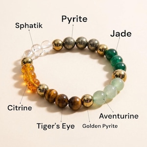Könnte beinhalten: Ein Armband mit Edelsteinperlen, darunter Citrin, Tigerauge und Jade. Das Armband enthält auch Pyrit- und Goldpyrit-Perlen, wobei die Namen der Steine im Bild beschriftet sind.