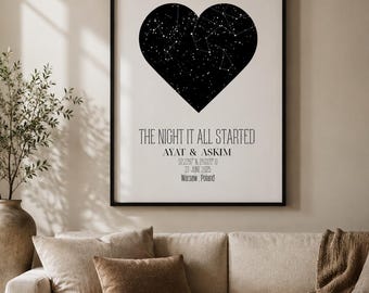 Gepersonaliseerde sterrenkaartposter, aangepaste nachtelijke hemelprint, sterrenbeeld kunst aan de muur, huwelijkscadeau voor koppels, decor jubileum geheugen