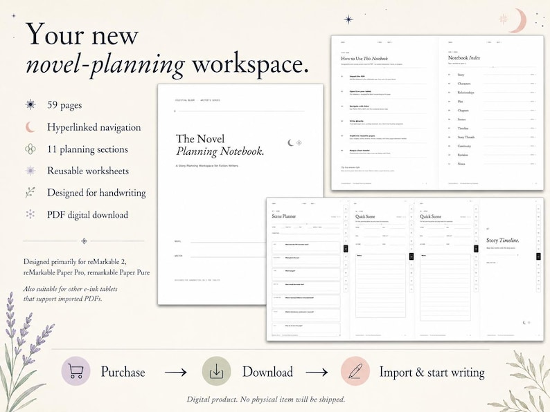 May include: A digital novel-planning notebook with 59 pages, hyperlinked navigation, and 11 planning sections. The layout includes worksheets for scene planning, story timelines, and notebook rules, designed for e-ink tablets like reMarkable 2.