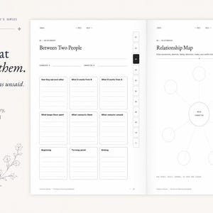 May include: A two-page spread from a planner titled Celestial Bloom Writer's Series. The left page features a Between Two People template with prompts for character dynamics. The right page shows a Relationship Map with a central circle and spokes.