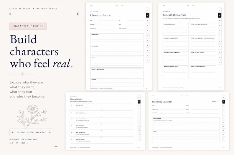 May include: A digital planner template titled Celestial Bloom Writer's Series featuring four distinct pages for character development. The pages include sections for Character Portrait, Beneath the Surface, Character Arc, and Supporting Character.