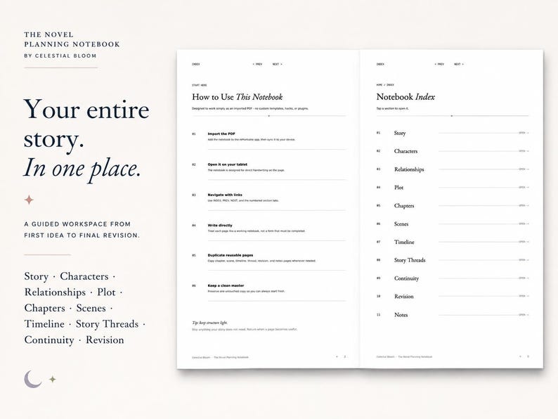 May include: A digital novel planning notebook by Celestial Bloom featuring a two-page layout. The left side displays text including Your entire story. In one place. The right side shows a How to Use This Notebook guide and a Notebook Index.