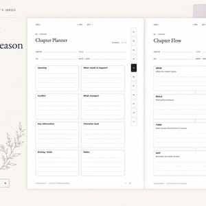 May include: A digital planner template for writers featuring two side-by-side pages titled Chapter Planner and Chapter Flow. The layout includes sections for Opening, Conflict, Key Information, Character Beat, and Ending/Hook with text prompts.