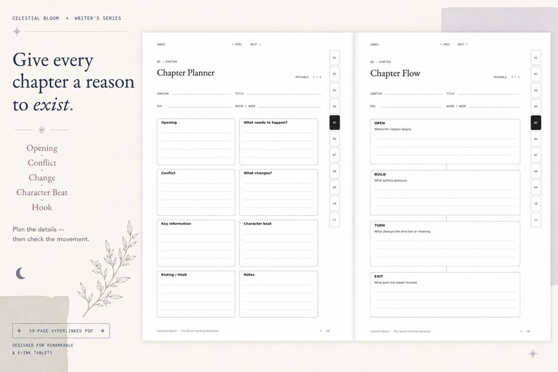 May include: A digital planner template for writers featuring two side-by-side pages titled Chapter Planner and Chapter Flow. The layout includes sections for Opening, Conflict, Key Information, Character Beat, and Ending/Hook with text prompts.
