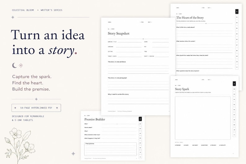 May include: A digital writing planner for e-ink tablets titled Celestial Bloom Writer's Series. It features pages for Story Snapshot, The Heart of the Story, Premise Builder, and Story Spark with lines and boxes for notes, all in a clean black and white layout.
