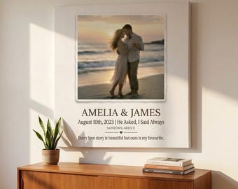 Impression sur toile photo de couple personnalisée, art mural prénoms, date