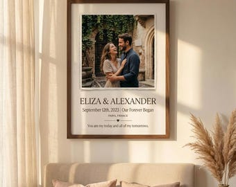 Cadeau d'anniversaire personnalisé | Impression couple personnalisée |