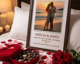 Personalized Couple Photo Frame | Custom Names, Date, Location