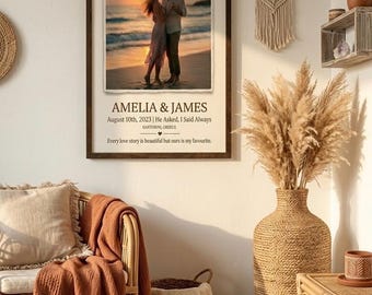 Cadeau de décoration d'intérieur personnalisé | Art mural décoratif personnalisé avec cadre photo pour couple | Anniversaire d'un décorateur d'intérieur