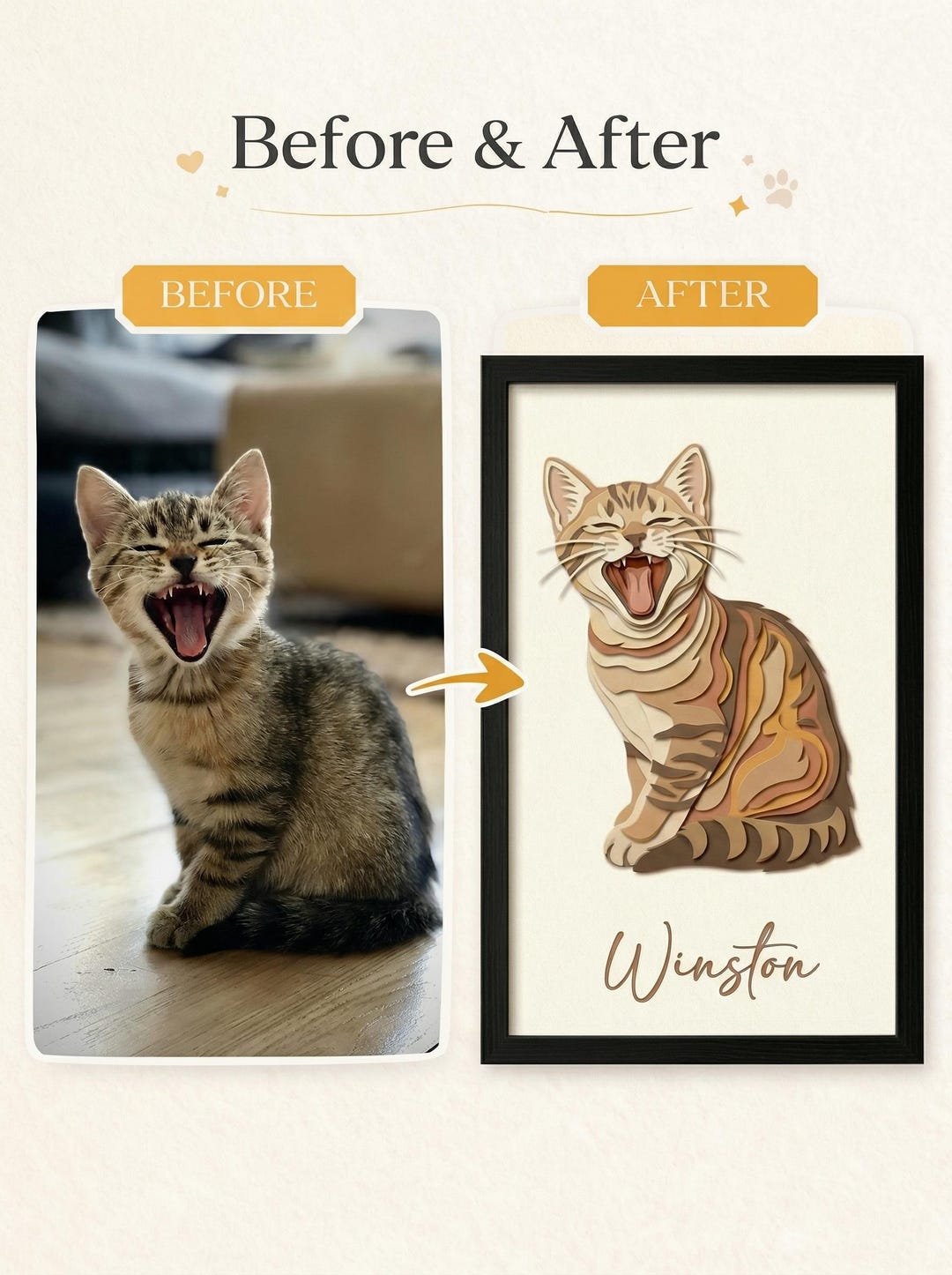 Custom Dog Portrait From Photo, Custom Cat Portrait Gift, Framed Pet ...