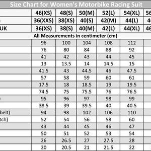 May include: A size chart for women's motorbike racing suits, with measurements in centimeters. The chart includes sizes from 46(XS) to 60(4XL) for Europe, 36(XXS) to 50(3XL) for USA/Canada, and 36(XS) to 50(4XL) for International/UK.