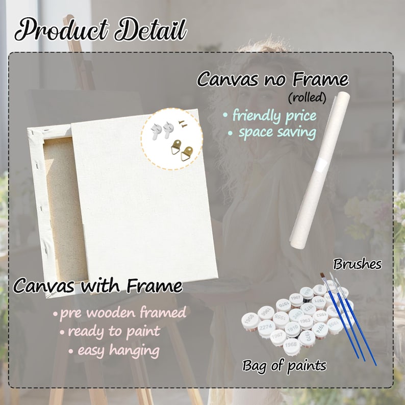 May include: A paint-by-numbers kit featuring a white canvas with a wooden frame, a rolled canvas, a bag of small white paint pots with numbers, and three blue-handled paint brushes. Text includes Product Detail, Canvas no Frame, and Canvas with Frame.