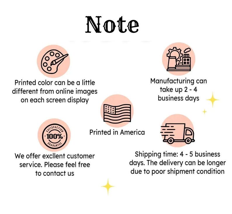 May include: White background with the word "Note" in a decorative font. The image includes circular icons with text: "Printed color can be a little different from online images", "Printed in America", "We offer excellent customer service", "Manufacturing can take up 2-4 business days".