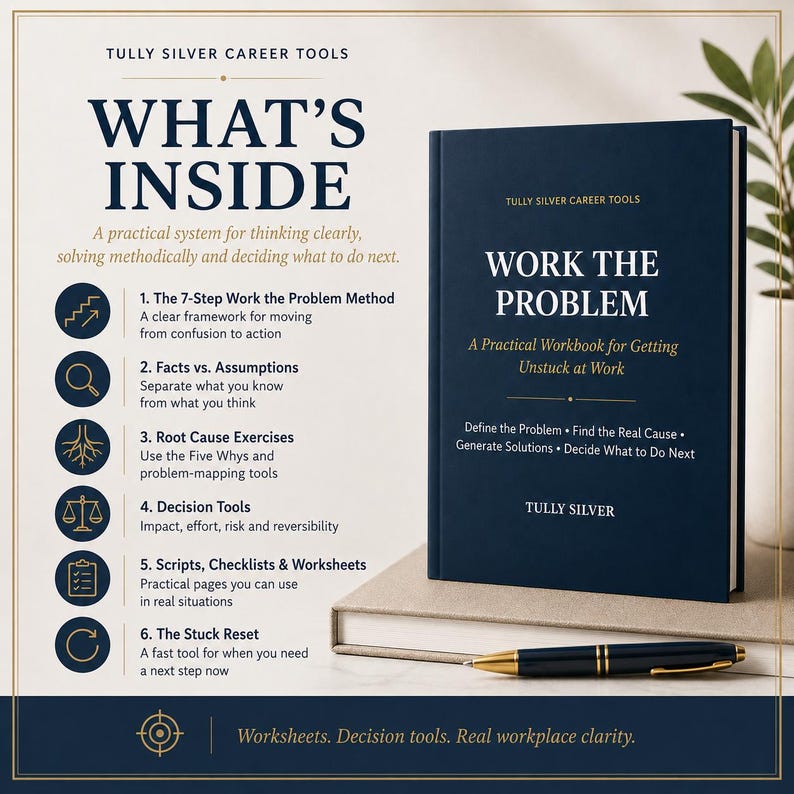May include: A dark blue workbook titled Work the Problem by Tully Silver, featuring a list of six career tools including the 7-Step Work the Problem Method, Facts vs. Assumptions, Root Cause Exercises, Decision Tools, Scripts, and The Stuck Reset.