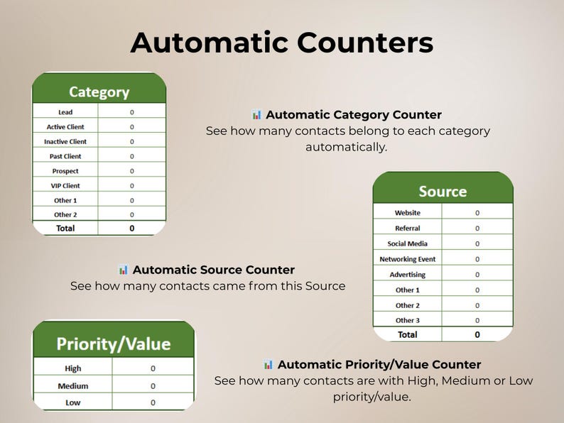 Client Contact Tracker Spreadsheet | Customer Database Template ...
