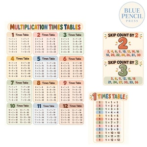 Könnte beinhalten: Ein Set aus Lernplakaten mit Einmaleins-Tabellen von 1 bis 12, Sprungzählen in 2er- und 3er-Schritten sowie einer 1er-Reihe. Der Text enthält "MULTIPLICATION TIMES TABLES", "SKIP COUNT BY" und "BLUE PENCIL PRESS".