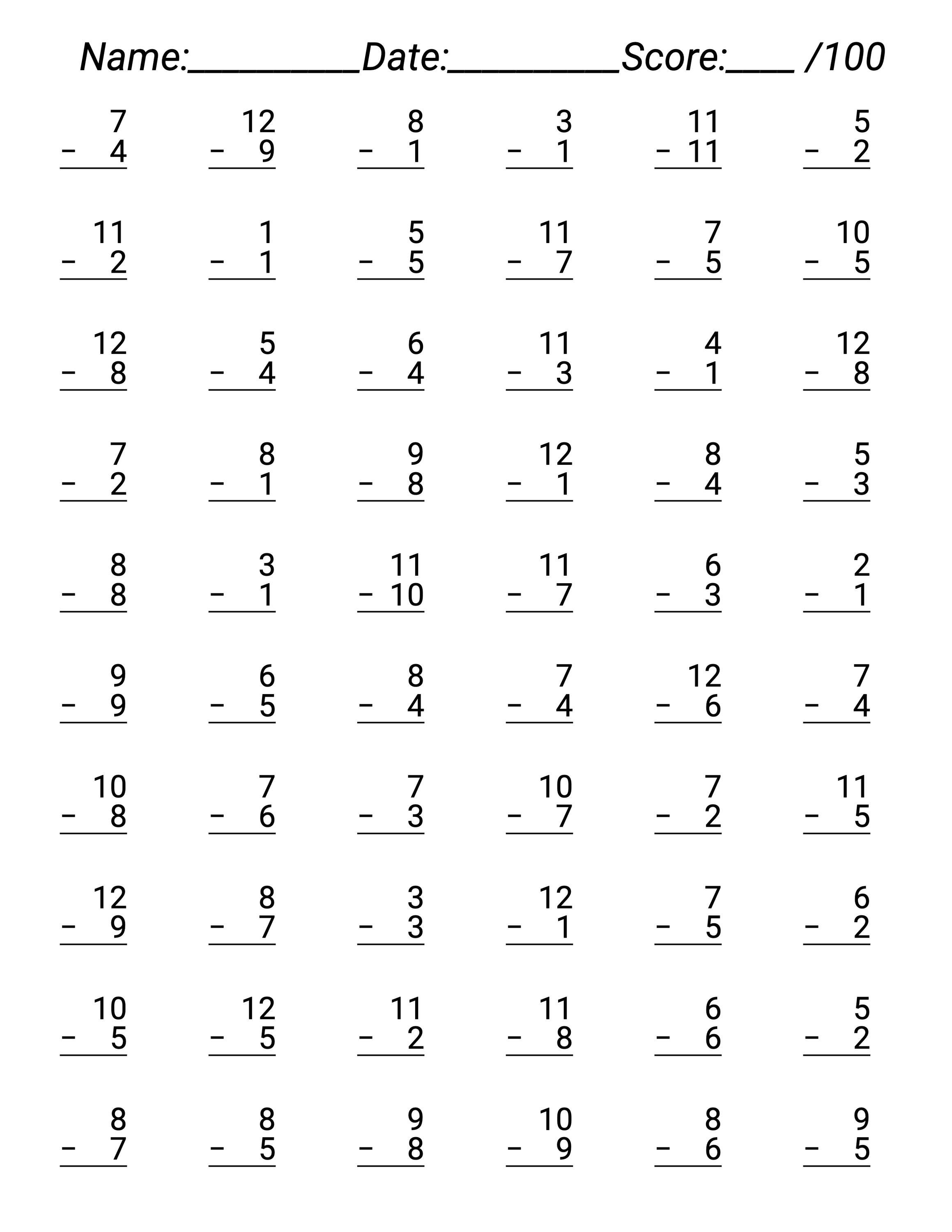Addition Subtraction Worksheets Bundle: 1st Grade Math Printable PDF ...