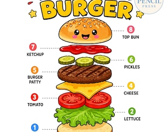 Construisez un hamburger, jeu éducatif à imprimer pour les enfants d'âge préscolaire, livre animé Montessori (téléchargement PDF)