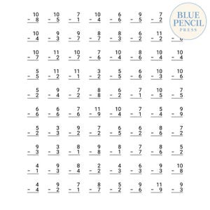 Può includere: Un foglio di esercizi di matematica con una griglia di sottrazioni con numeri a una o due cifre disposti in righe e colonne. Il testo Blue Pencil Press appare in un logo circolare nell'angolo in alto a destra della pagina bianca.