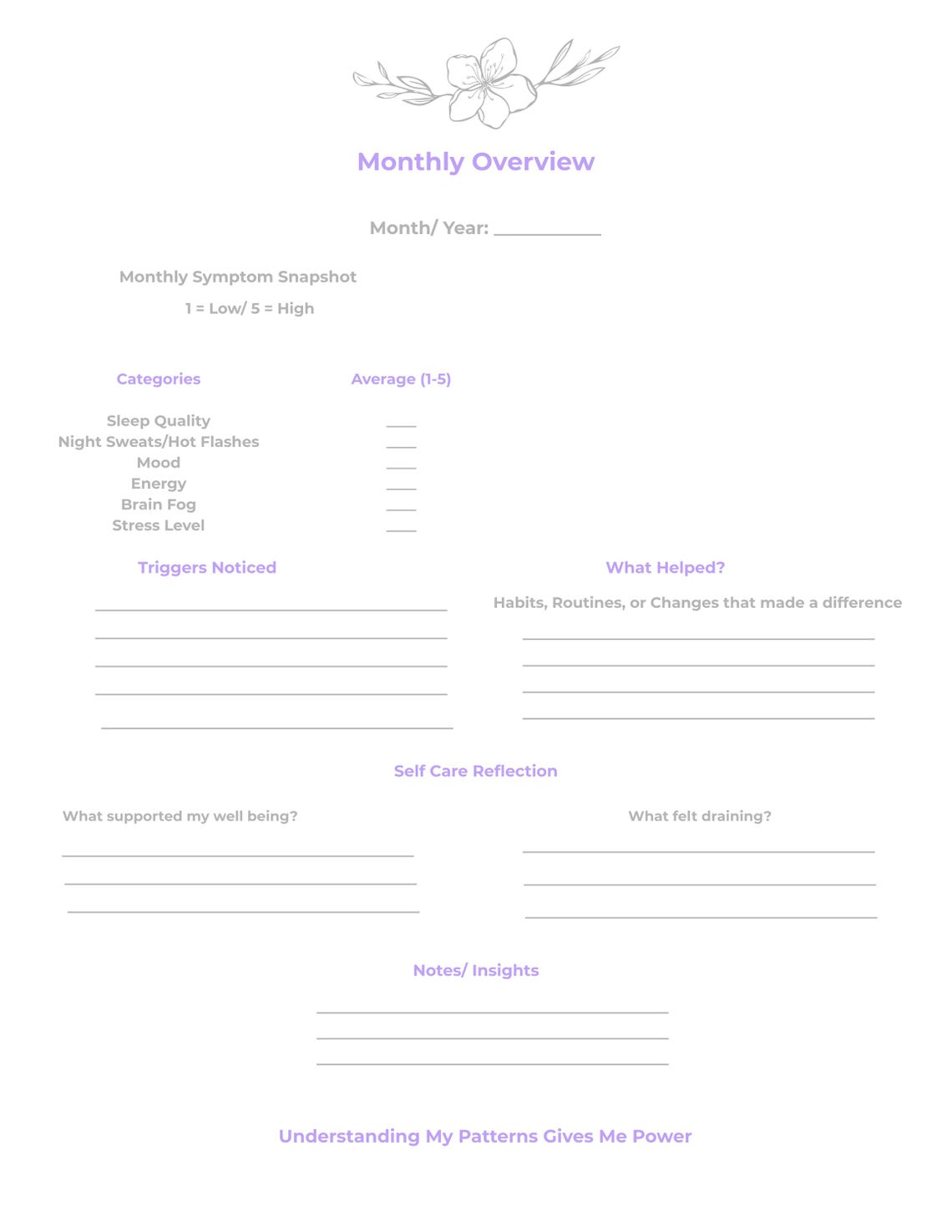 Menopause Planner Printable | Symptom, Mood, Sleep & Night Sweats ...