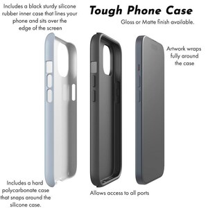 K&ouml;nnte beinhalten: Dreiteiliges Bild einer Handyh&uuml;lle. Der Text "Tough Phone Case" steht oben. Die H&uuml;lle wird in drei Teilen gezeigt: eine hellblaue innere Silikonh&uuml;lle, eine schwarze Silikonh&uuml;lle und eine dunkelblaue H&uuml;lle. Der Text besagt, dass die H&uuml;lle den Zugriff auf alle Anschl&uuml;sse erm&ouml;glicht.