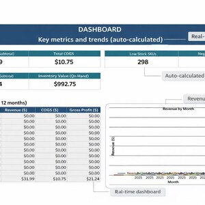 Etsy Profit Tracker Spreadsheet – Calculate Revenue & Net Profit Automatically | Simple Excel Tool image 4