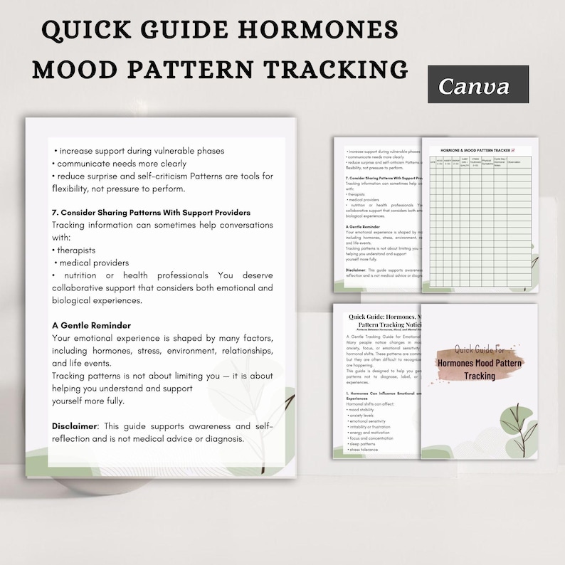 Hormone & Mood Tracker | Emotional Awareness, Cycle Support (printable ...
