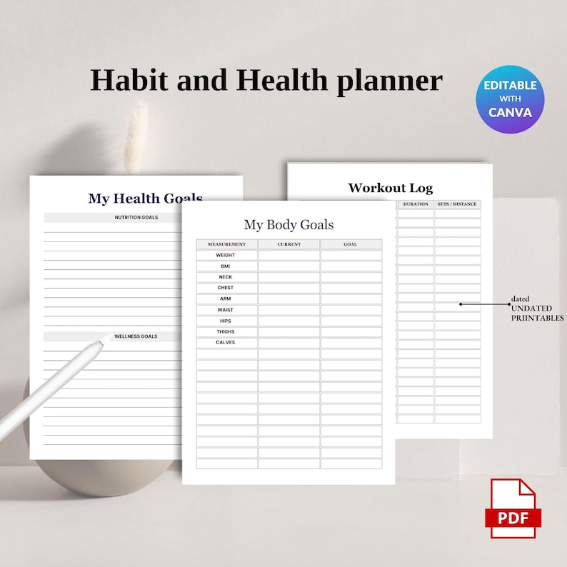 Habit and Health Planner Printable | Daily Wellness, Fitness & Routine ...