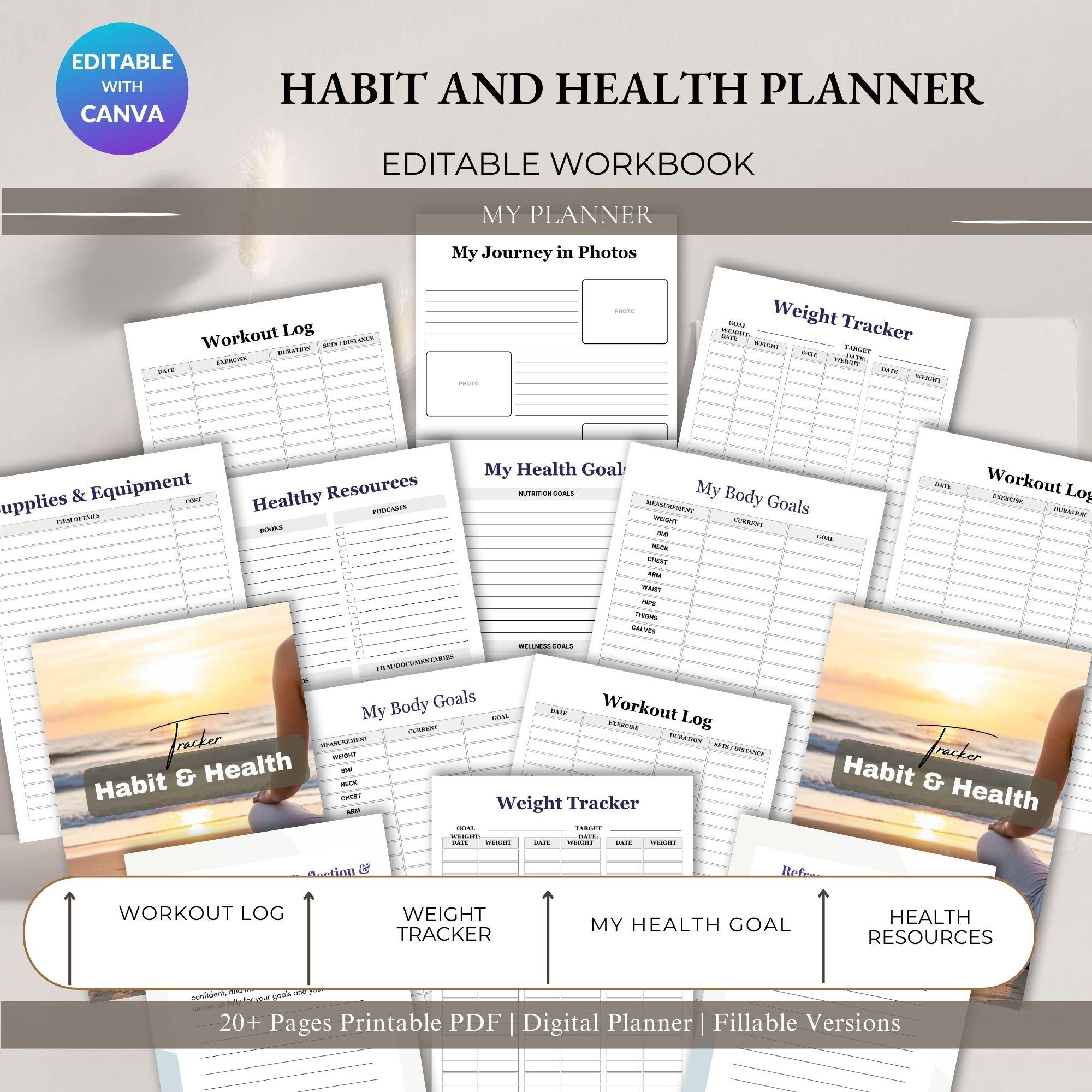 Healthy Routine Template Habit and Health Planner Printable | Daily Wellness, Fitness & Routine ...