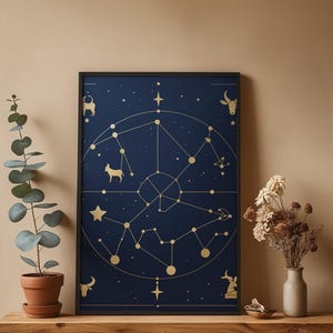 Zodiac Constellation Map | Astrology Poster | Gold Star Art Bild 4