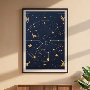 Zodiac Constellation Map | Astrology Poster | Gold Star Art Bild 6