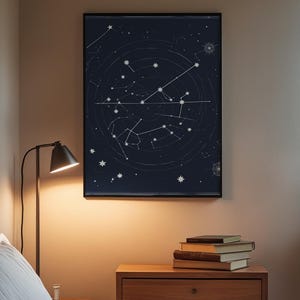 Póster de cielo nocturno / Impresión de constelación celestial / Arte mural astronómico imagen 4