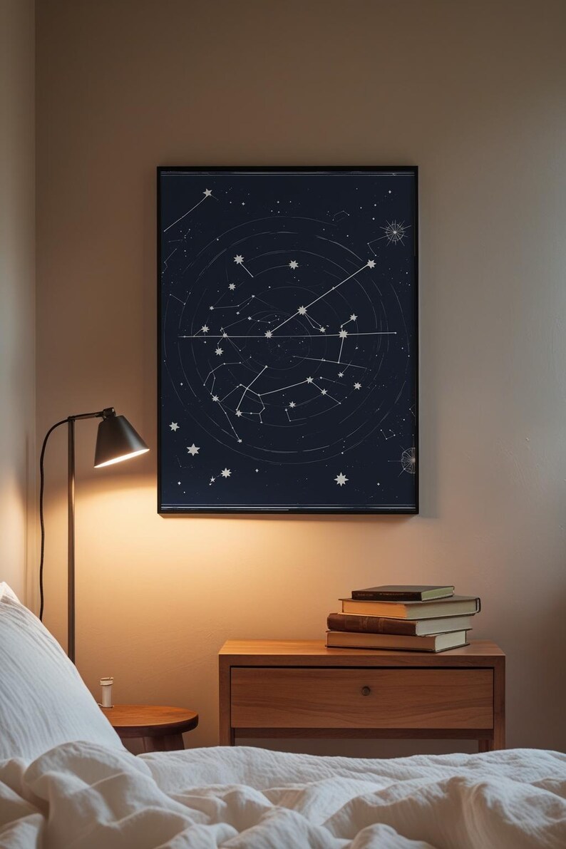 Póster de cielo nocturno / Impresión de constelación celestial / Arte mural astronómico imagen 4